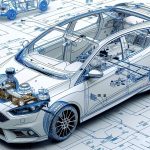 Prototyping to Production: How Material Choices Accelerate Automotive Time to Market