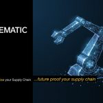 Dematic presents The Future of Intelligent Logistics at IMHX 2019