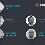 FourKites Hires Veteran Leaders to Drive Growth & Customer Value as Demand Surges
