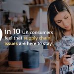 New Research: Brand loyalty threatened by supply chain crisis which customers fear will “never end”