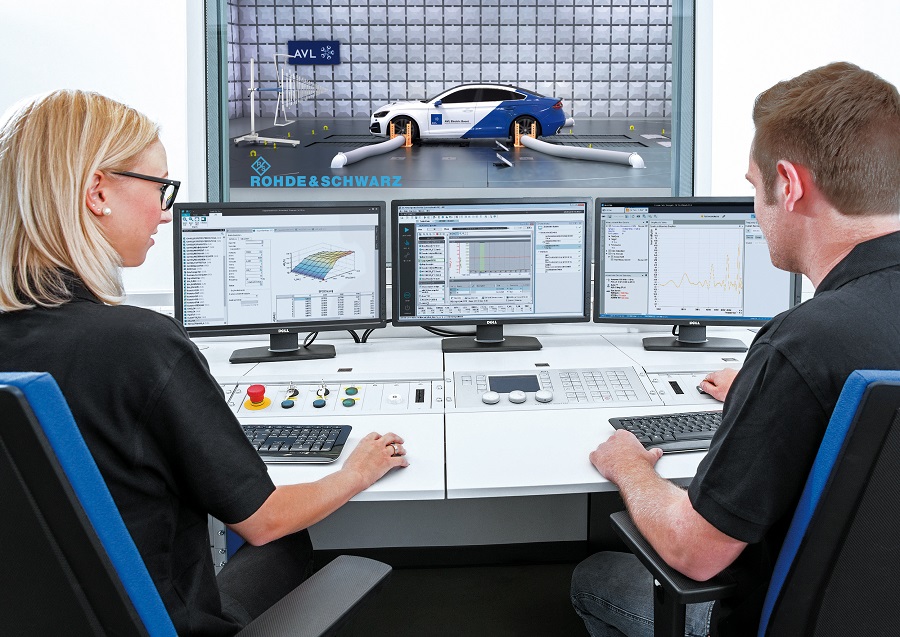 AVL and Rohde & Schwarz collaborate to automate & speed up EMC tests under real driving conditions