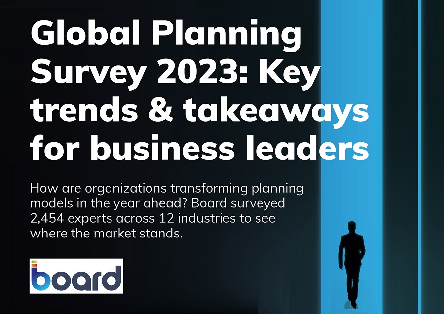 Global Planning Survey 2023: Key trends & takeaways for business leaders