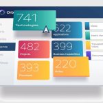 Orbus Software Accelerates with 56% SaaS Platform Growth