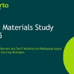 UK businesses face rising raw materials prices