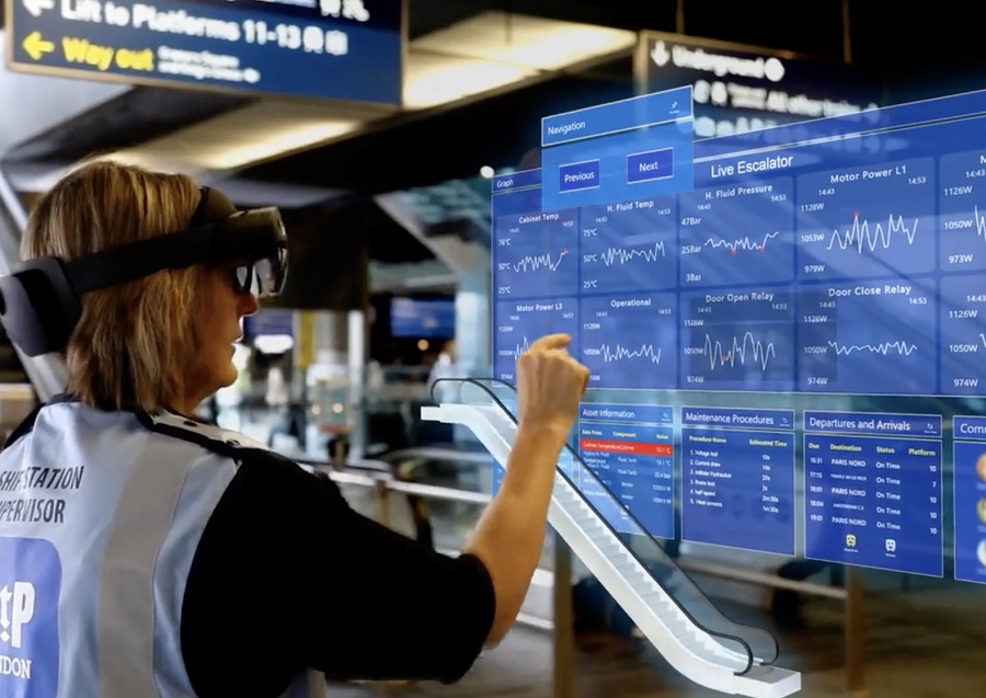 Mandating Change to Achieve AI, XR-Driven Productivity Transformation