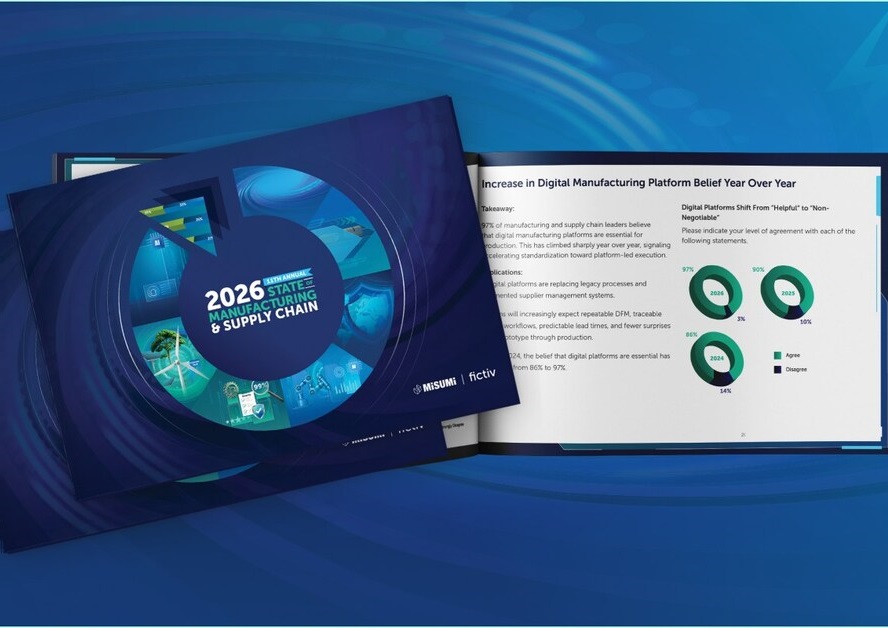 Fictiv Releases 11th Annual State of Manufacturing & Supply Chain Report