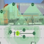 Netradyne & Hyundai Translead Launch Strategic OEM Integration to Unify Fleet Safety