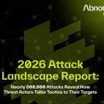 Threat Actors Move Beyond Technical Exploits to Target Human Behavior & Trusted Relationships