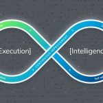 C.H. Robinson launches world’s first AI technology that continually assesses, improves & operates global supply chains